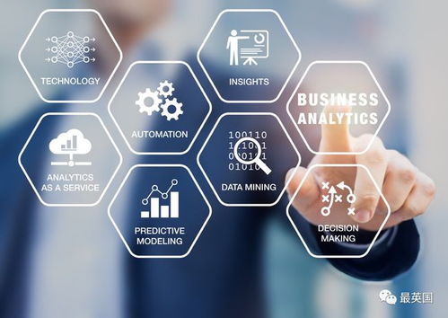英國(guó)Business Analytics碩士哪家強(qiáng)？BA真的那么香嗎？