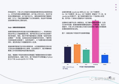 開源軟件的網(wǎng)絡安全挑戰(zhàn)與應對策略